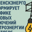 «смоленскэнерго» информирует о проведении плановых ремонтных работ в сентябре 2025 года - фото - 1 - Монастырщинский район