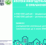 информация о мере социальной поддержки семей, имеющих детей, в части увеличения до 1 млн. рублей (плюс 550 тысяч рублей) размера выплаты на погашение обязательств по ипотечным жилищным кредитам (займам) - фото - 1 - Монастырщинский район