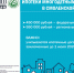 информация о мере социальной поддержки семей, имеющих детей, в части увеличения до 1 млн. рублей (плюс 550 тысяч рублей) размера выплаты на погашение обязательств по ипотечным жилищным кредитам (займам) - фото - 1 - Монастырщинский район